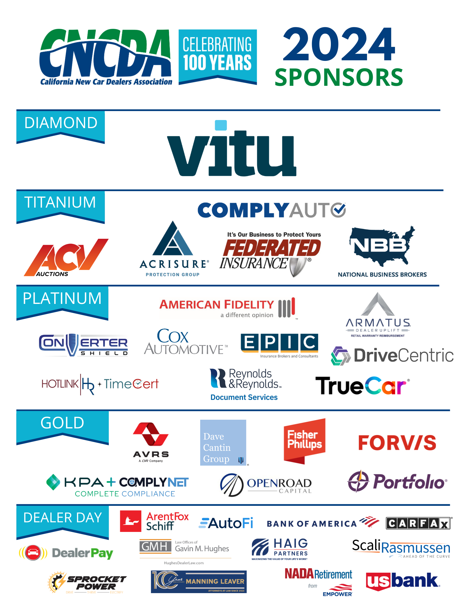 Dealer Day 2024 California New Car Dealers Association